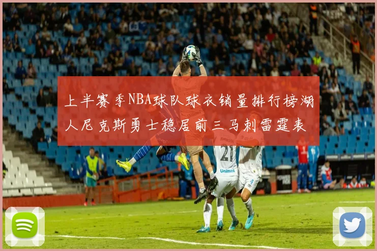上半赛季NBA球队球衣销量排行榜湖人尼克斯勇士稳居前三马刺雷霆表现抢眼